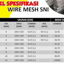 WIREMESH